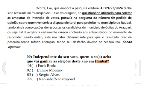 Justiça analisa suspensão de pesquisa eleitoral com suspeitas de fraude no município de Amapá