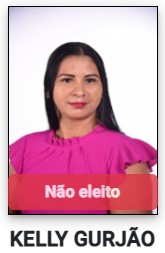 Candidata recebeu R$ 85 mil em campanha e tem apenas um voto, em Santana