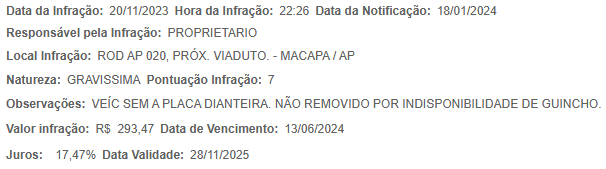 Porsche que atropelou trabalhadora na Duca Serra soma mais de R$ 11 mil em multas e circula sem licenciamento desde 2021